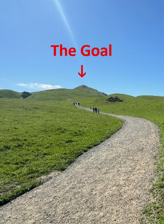 SJMM Mission Peak Hike – April 20 2024